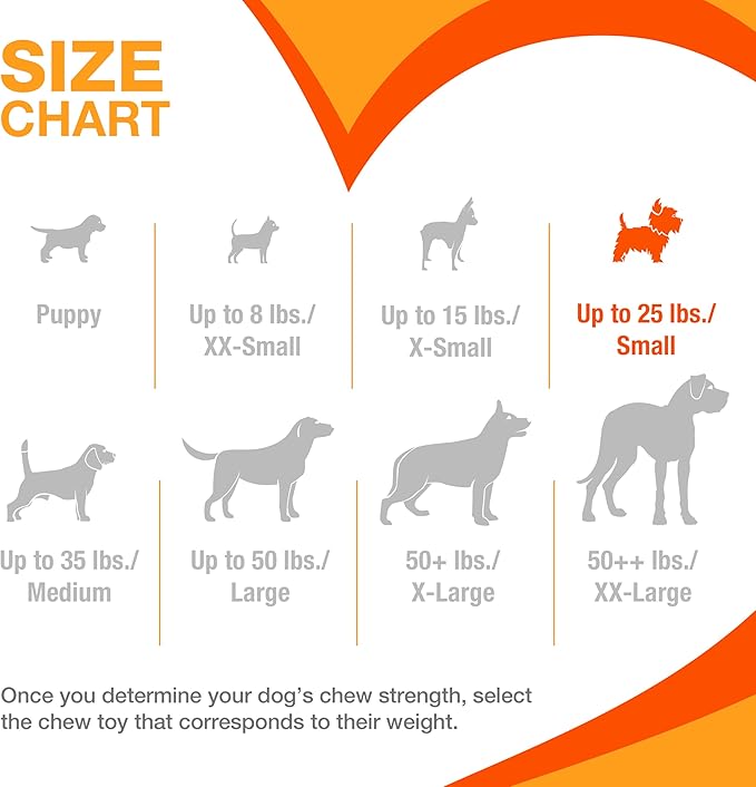 Nylabone New Puppy Starter Kit, 5 Chew Toys and 1 Natural Treat for Puppies, Multi Color, Bacon & Chicken Flavor, Small Dogs - Up to 25 lbs., 6 Pack
