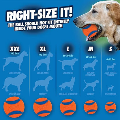 Chuckit! Ultra Ball Dog Toy - Medium Bouncy Fetch Balls for Dogs 20-60 lbs - Made from Durable Rubber - Floating Water Pet Toys - Size Medium - 2.5-inch Diameter -,2 Count (Pack of 3)
