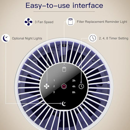 2 Pack Air Purifiers for Bedroom H13 True HEPA Air Filter Cleaner, Odor Eliminator, Remove Smoke Dust Pollen Pet Dander, Night Light For Home Living Room Dorm, Quiet 24dB Filtration System