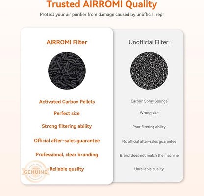 AIRROMI Pet Air Purifier for Home & Bedroom, HEPA Activated Carbon Filter, Removes Pet Dander & Odor, Allergies, Smoke, Hair, Night Light, Fragrance Sponge, Up to 658 ft², A2002 Black