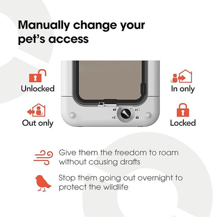 Cat Mate Microchip Activated Cat Flap, For Cats and Small Dogs, Easy Installation in UPVC Doors, Glass, and Wooden Doors - White