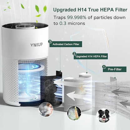 Air Purifiers for Bedroom Home up to 1250 ft², Vniup H14 True HEPA Room Air Purifiers for Bedroom, with Fragrance Function Sleep Mode& Light Mode Air Cleaner for Pet Dander Odor Dust Smoke