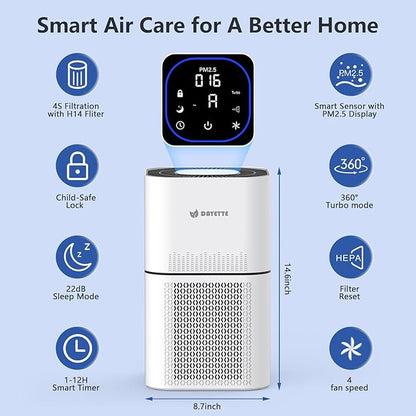 DAYETTE Air Purifiers for Home Large Room Up to 2200ft², H14 Ture Hepa Air Purifiers for Bedroom with Air Quality Sensor, Remove 99.997% of Dust, Odor, Pets Dander, Smoke, White