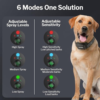 Bark Collar, Dog Bark Collar for Large Medium Small Dogs, Citronella Dog Bark Collar with Adjustable Spray & Sensitivity, Rechargeable Anti-Bark Collar for Dogs with Safe, 2 Collar Straps(Black)
