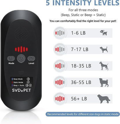 SVD.PET 2-Pack Pet Training Mat with Tester, Pet Shock Pad, Dogs & Cats Electronic Repellent mat for Indoor, 3 Training Modes, 5 Levels, Pet Safe Mode (Black controler 60" X 12")