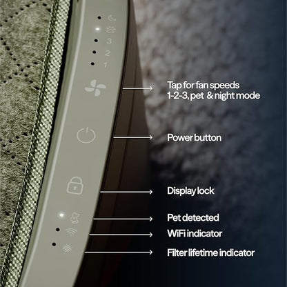 Blueair PetAir Air Purifier for Pets with Built-In Pet Bed, H13 True HEPA, 5-Stage Filtration, Smart Auto Mode, Removes Pet Dander, Hair, Odors & Allergens, Large Rooms up to 1300 sq ft