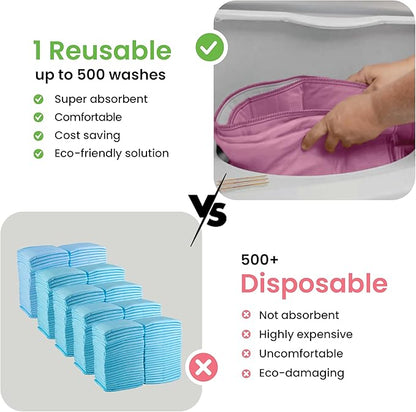 IMPROVIA® Washable Underpads, Heavy Absorbency Reusable Incontinence Pads for Kids, Adults, Elderly, and Pets, Waterproof Protection Floor (Pink and White, 34" x 52" - Pack of 2)