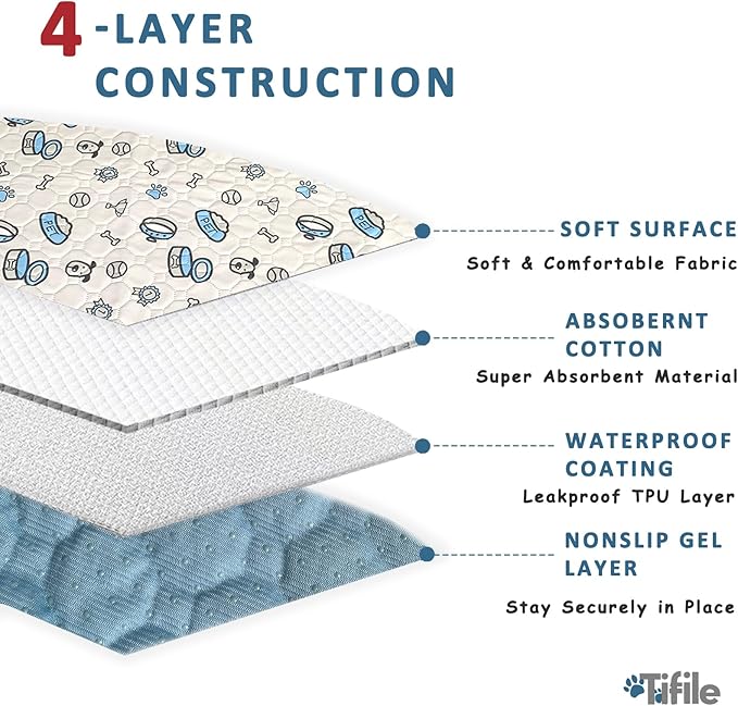 Washable Pee Pads for Dogs, 1 Pack Reusable Puppy Pad, Absorbent Whelping With Bone Print, Non-Slip Waterproof Pet Training for Couch, Crate, Potty Training - 65x48in