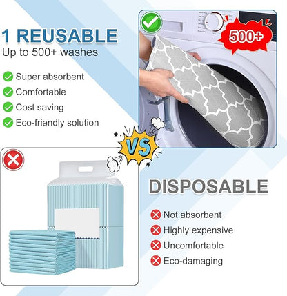 OUTCREATOR® Washable Bed Pads 34" x 76" (Pack of 2), Incontinence Mattress Protector, Anti-Slip Waterproof Underpads for Adults Kids Elderly Pets, Absorbency & Reusable Bedwetting Pads (Gray)