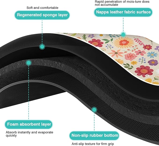 Pet Feeding Mat for Floors Waterproof Dog Mat for Food and Water Absorbent Quick Dry Non Slip mat for Cat Bowls