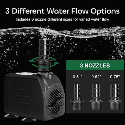 GROWNEER 550GPH Submersible Pump 30W Fountain Water Pump, 2000L/H, with 7.2ft High Lift, 3 Nozzles for Aquarium, Fish Tank, Pond, Hydroponics, Statuary (Pack of 2)