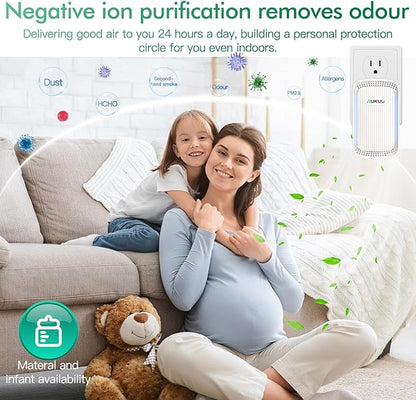 Air Ionizers (4 Pack）- Plug In Negative Ion Air Purifiers - Quiet Air Freshener for Home, Bedroom, Office, Basement - Portable Air Purifier Odor, Smoke, Dust, Pet Smell - Mini Air Cleaner White