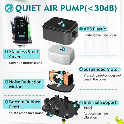 hygger Quiet <30dB Aquarium Air Pump, Adjustable Low Decibel Oxygen Fish Tank Pump 2 Air Outlets Ultra Silent Powerful Aerator Pump with Accessories Max 80GPH/160GPH/255GPH(3.5W,Up to 120Gallon)