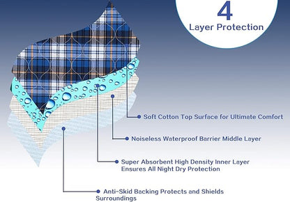Non-Slip Bed Pads for Incontinence Washable (18" x 24"|3 Pack),Waterproof Bed Pads, Kids Washable Incontinence Bed Pads for Kids Adults,Dog,Kids