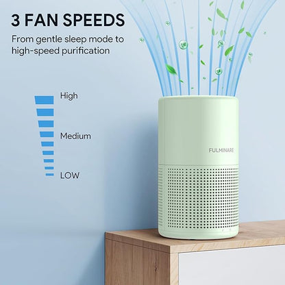 FULMINARE 2 Pack Air Purifiers for Home Bedroom H13 True HEPA Air Purifier, 3 Speeds, Timer, 24dB Quiet Air Cleaner With Night Light, Portable Small Desk Air Purifier for Smoke, Kitchen, Office, Green