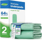 Noovirum® Washable Underpads 34"x36" (Pack of 2) -Reusable Incontinence Pads for Kids, Adults, Elderly, Pets - Waterproof Protective Pad for Bed, Sofa, Furniture, Floor- Reusable Mattress Protector