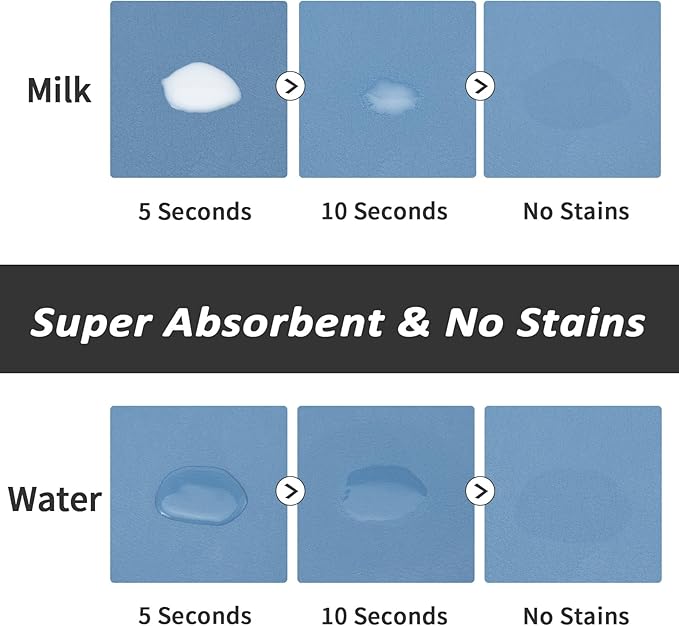 Dog Food Mat - Absorbent Cat Mat for Food and Water, No Stains Pet Feeding Bowl Mat, Easy to Clean Pet Placemats, Quick Dry Dog Water Dispenser Mat for Messy Drinkers | Paw Blue 24"x36"