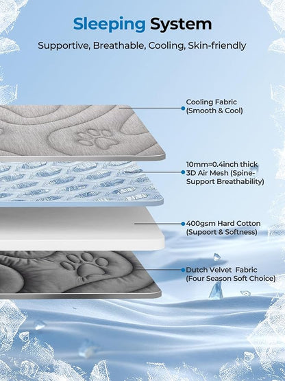 Dog Cooling Mat, Reversible Cool & Warm Pet Orthopedic Pad, Thick Mat for Summer & Winter, Machine Washable, Portable for Crate, Kennel, Bed, Floor, Sofa, Car (Cool Grey, Medium: 36" x 22")