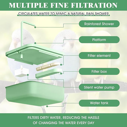 Pacify Automatic Bird Bath for Cage, Hanging Bird Shower with Pump, Circulating Water Indoor Parakeet Bathtub Bird Cage Accessory for Parrot, Parakeet, Cockatiel, Budgie, Conure, Lovebird