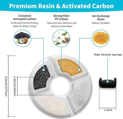Cat Water Fountain Filter,Cat Fountain Filters Replacement Filters for 81oz/2.4L Automatic Pet Water Fountain Dispenser (Round 4+2 Pack)