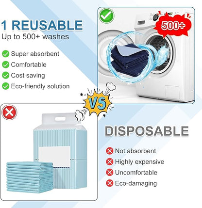 OUTCREATOR® Washable Bed Pads 34" x 36" (Pack of 4), Incontinence Mattress Protector, Anti-Slip Waterproof Underpads for Adults Kids Elderly Pets, Absorbency & Reusable Bedwetting Pads (Dark Blue)