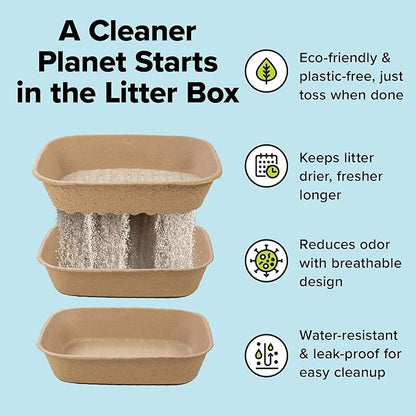 Kitty Sift (Set of 2 Litter Boxes & 1 Sifting Liner) Disposable Sifting Cat Litter Box Jumbo, 3 Count, Durable and Portable for Travel with Odor Control