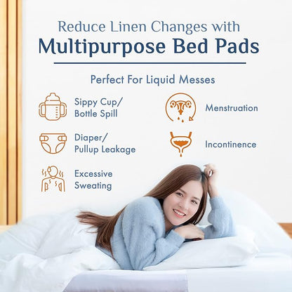 Washable Incontinence Bed Pad 36" x 72" – Soft, Absorbent & Waterproof Mattress Protector with Tuck-in Sides – Large King Size Reusable Pads for Kids, Adults, Seniors & Pets