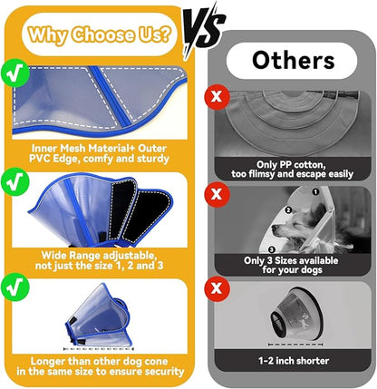 Upgraded Dog Cone Collar for Large Medium Dogs, Soft Dog Cone with Double-Layer Design, Adjustable Pet Recovery Collar for Dogs After Surgery, Elizabethan Collar (XXL, Blue)