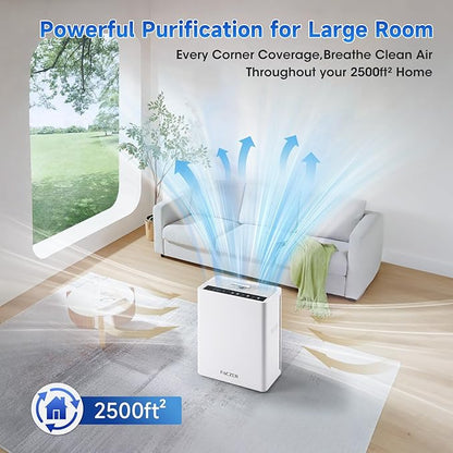 Air Purifiers for Home Large Room, PM 2.5 Display Air Quality Monitor Cover Up to 2500 Ft² with Remote, Air Purifiers for Home Pets with Fragrance, Air Cleaner for Pets Hair, Dust, Smoke,Odors (White)
