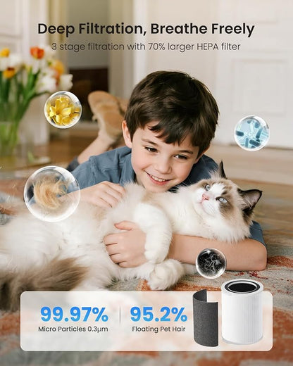 Large Air Purifiers for Home Large Room up to 4200ft², Yaber HEPA Air Purifier for Home Pets, Auto Mode PM2.5 VOC Monitor with Lights, APP Smart Air Cleaner for Pet Hair Odor Pollen Smoke Dust