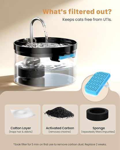 Cat Water Fountain Pet Fountain: 67oz/2L Cat Water Dispenser - Black Pet Dispenser - Faucet Dog Bowl - with 6 Filters + 3 Sponges - GIOTOHUN