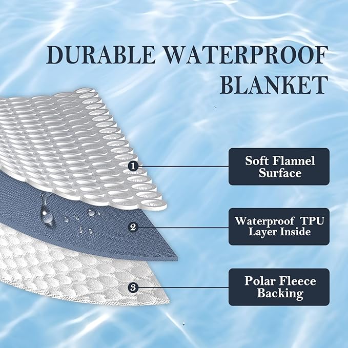 Waterproof Blanket 40"x60" for Adults, Reversible Waterproof Bed Cover for Dogs Cats Pets, Soft Leakproof Blanket for Bed Couch Sofa Furniture Protector, Dark Purple/Light Purple
