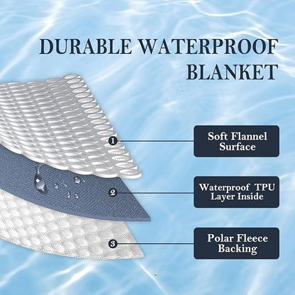 Waterproof Blanket 40"x60" for Adults, Reversible Waterproof Bed Cover for Dogs Cats Pets, Soft Leakproof Blanket for Bed Couch Sofa Furniture Protector, Dark Purple/Light Purple