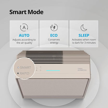 COWAY Air Purifiers for Home Large Room Up to 1,860 ft², Washable Pre-Filter and HEPA Filter for Smoke, Allergies, Pet Dander, Odor, AQI, Smart & Rapid Mode, Timer, 3yr Warranty, Airmega 250