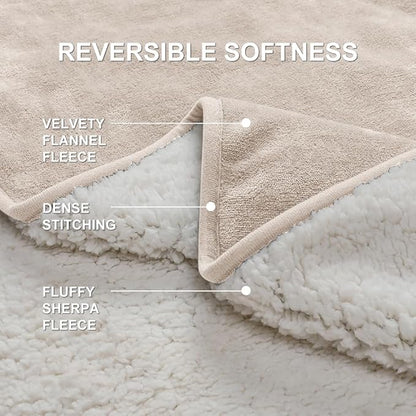 Waterproof Bed Blanket - Reversible Sherpa Throw with Leak-Resistant TPU Layer - 80x60 Stain Resistant, Machine Washable Bed Protector for Couch, Bed & Pets