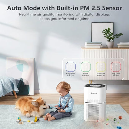 DAYETTE Air Purifiers for Home Large Room Up to 2200ft², H14 Ture Hepa Air Purifiers for Bedroom with Air Quality Sensor, Remove 99.997% of Dust, Odor, Pets Dander, Smoke, White