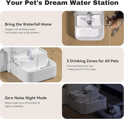 Cat Water Fountain Filter Replacement 6PC Compatible with Automatic Pet Water Dispensor, 3-Month Set RealPura Filter Refill for Smart Bowl Multi-Layer Filtration for Fresh Clean Water