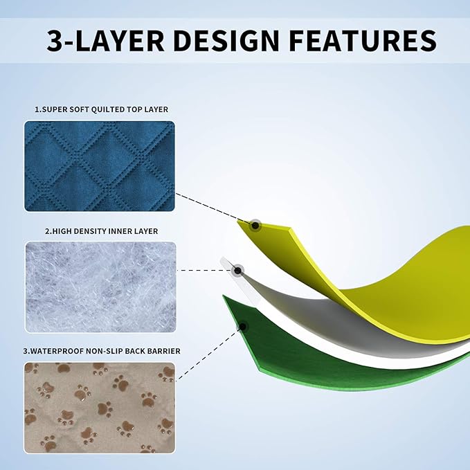 Easy-Going 100% Waterproof Dog Bed Cover, Non-Slip Pet Blanket for Furniture, Washable Couch Cover, Repleasement Sofa Cover (68x82 in,Peacock Blue)