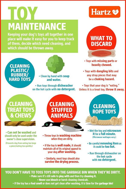 Hartz Chew ‘n Clean Chew Toy and Treat in One Chicken Flavored Drumstick Dog Toy, Small (Pack of 2)