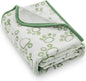 Green Soft Puppy Blanket, with Flannel Green Cute Paw Print, 24 * 32 inches, Cat Blanket Puppy Pads Supplies Dog Products Stuff Essentials