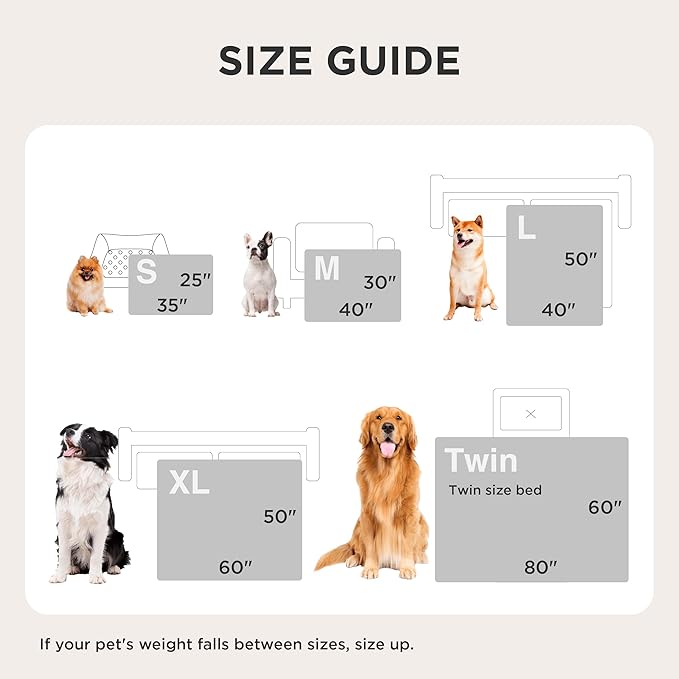 Bedsure Waterproof Dog Blankets for Large Dogs - Calming Cat Blanket for Bed Couch Protector Washable, Long Faux Fur Pet Throw Blanket for Puppy, Reversible Furniture Protection, 60"x80", Tie-dye Navy