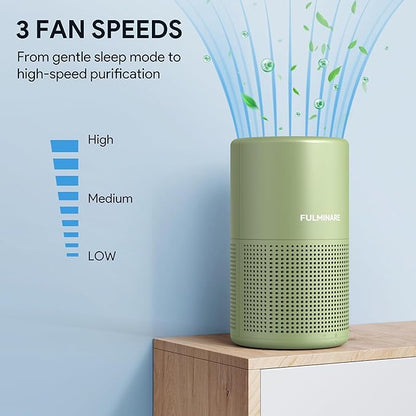 FULMINARE Air Purifiers for Home Bedroom H13 HEPA Air Purifier, 3 Speeds, Timer, 24dB, Small Mini Air Purifier with Night Light, Sage Green