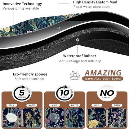 Wildflower Spring Floral Dog Cat Food Mat,Garden Flowers Absorbent Pet Feeding Mat for Food and Water,Non-Slip Dog Bowl Mats Floor Protector 12"x20"