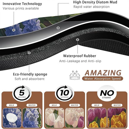 Tulip Lavender Pet Feeding Mat,Vintage Flower Fields Absorbent Quick-Dry Cat Dog Food and Water Bowl Mats,Non-Slip Rubber Backing Mat,Cat Dog Accessories Supplies 16"x24"