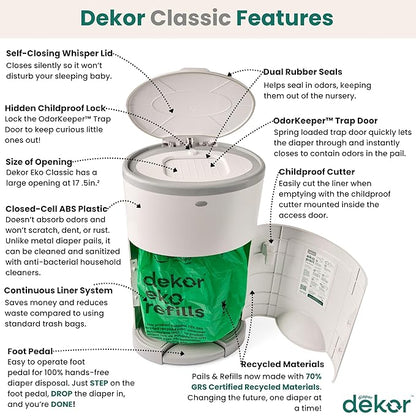 Diaper Dekor EKO Classic Diaper Pail Gift Set, White ONLY Eco-Friendly Diaper Pail Made with 70% Recycled Materials Comes with up to a Year's Supply Worth of Diaper Dekor Refills!