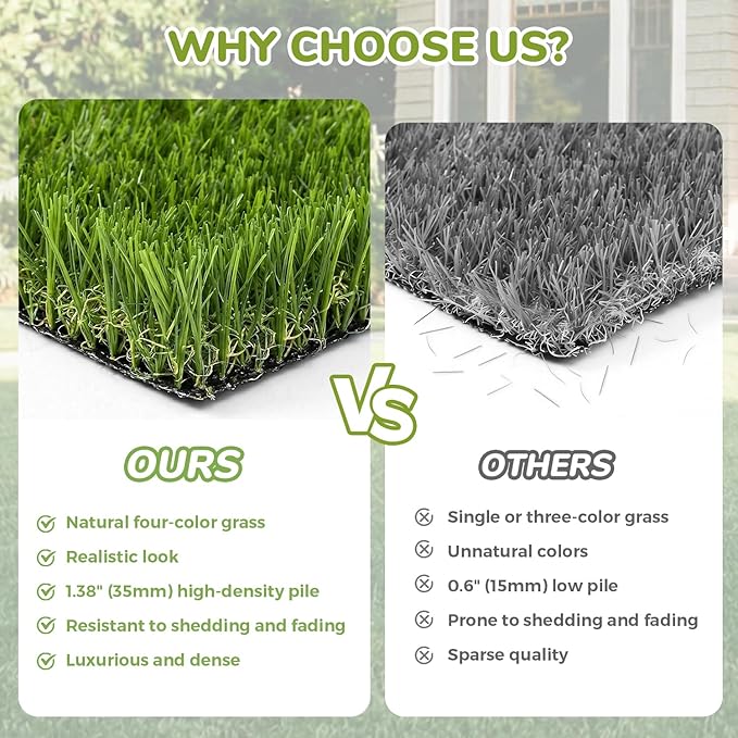 Artificial Grass Rug Indoor Outdoor, 7 x 15FT Faux Grass Turf with Drainage Holes, Realistic Artificial Lawn Rug Dog Pets Mat, Turf Carpet for Garden Lawn Landscape Balcony Patio Backyard Easter Decor