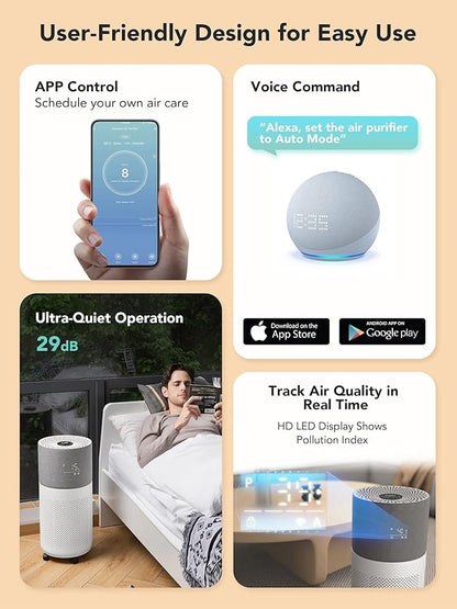 CleanForce Rainbow H13 True HEPA Air Purifier for Home Large Room, Bedroom, up to 2550sqft, Smart App-Control air Quality Monitor, Filters dust Pollen Smoke Odor VOCs