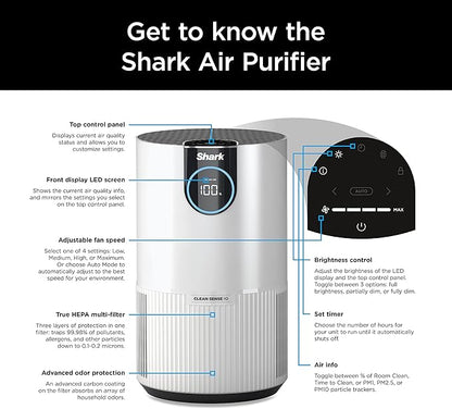 Shark Air Purifier for Home, Clean Sense, for Bedroom, Nursery, Home Office, Dorm, HEPA-Exceeding Filter, Captures Pollutants, Pet Dander, Dust, Odor, Smoke, and More, HP102PK2, White