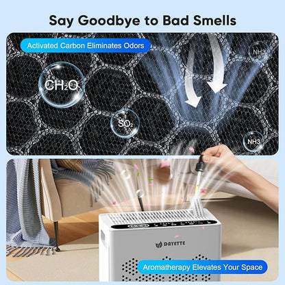 DAYETTE Air Purifiers for Home Large Room Up to 2400 Ft² with Fragrance, Smart WiFi Alexa Control,Auto Mode, HEPA 14 Air Purifier with Washable Prefilter for Bedroom, Dorm Room, Pets, Office