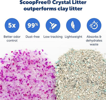 PetSafe ScoopFree Disposable Crystal Cat Litter Tray - Easy Cleaning Box - Refill Tray for Automatic Litter Box - Lavender Scent - 4.3 lb Bags - 6 Pack